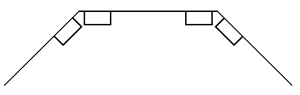 Angled Bay