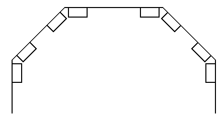 Bay