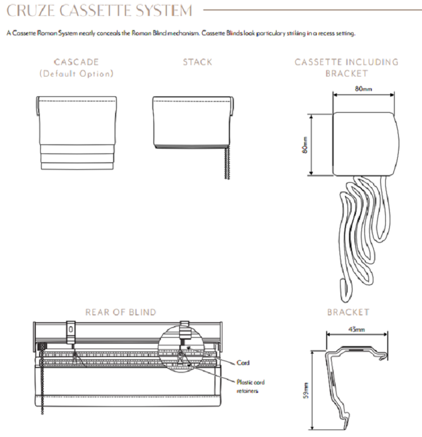 Decora Cruze Cassette System details