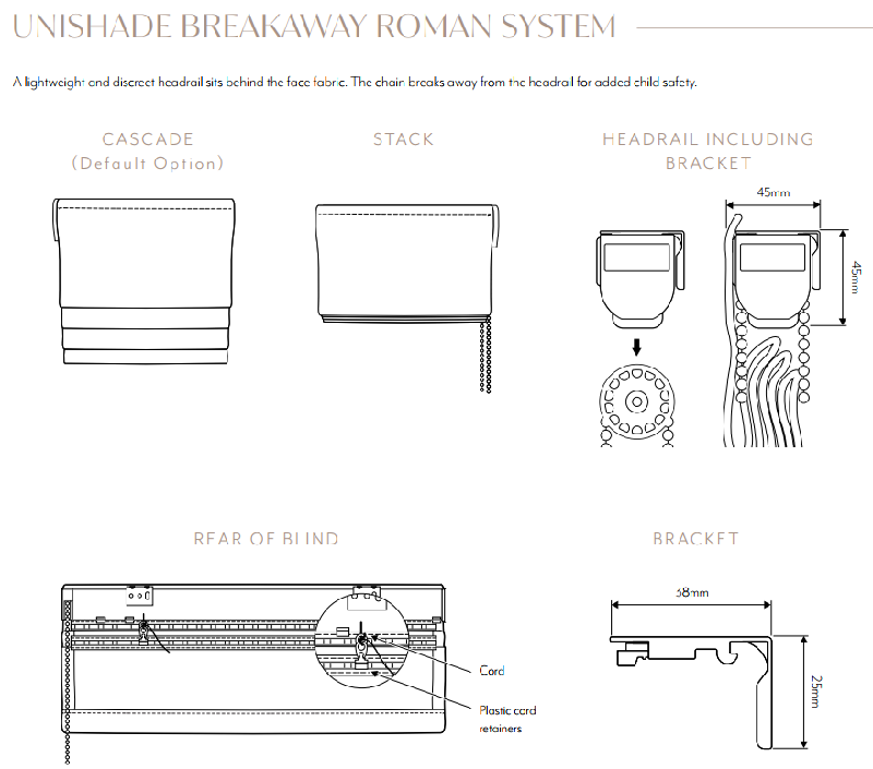 Decora Unishade Breakaway System details