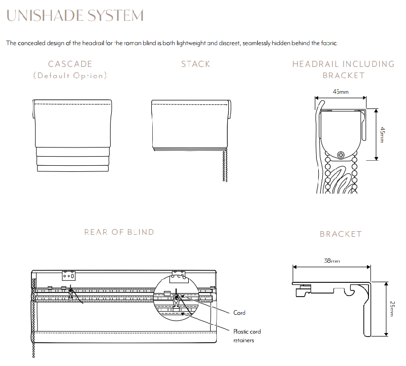 Decora Unishade System details