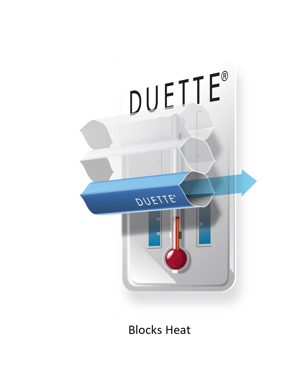 Duette® Shades Logo visual blocks heat English Duette® Shades Logo visual blocks heat English