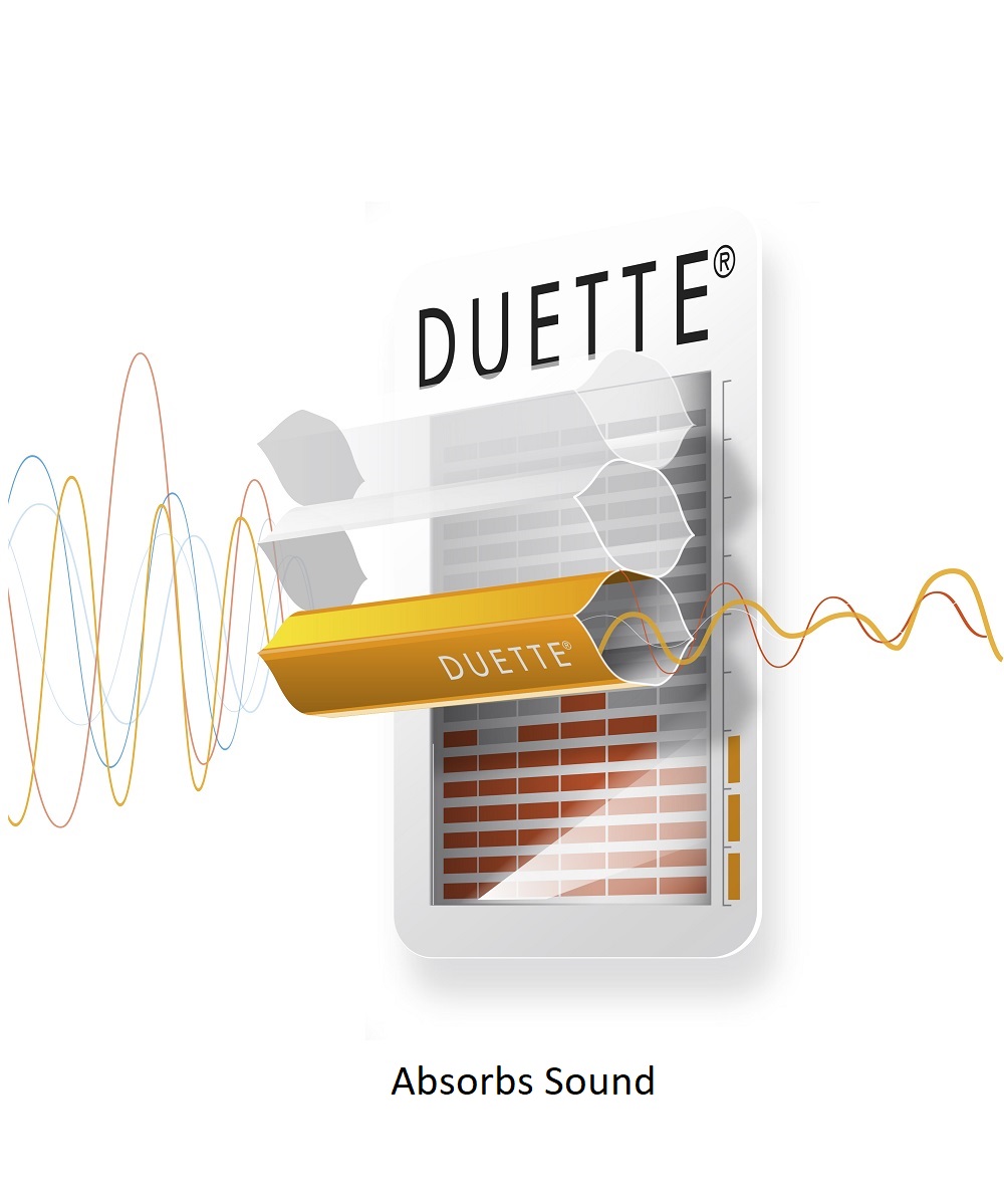 Duette Shades Logo visual absorbs sound English