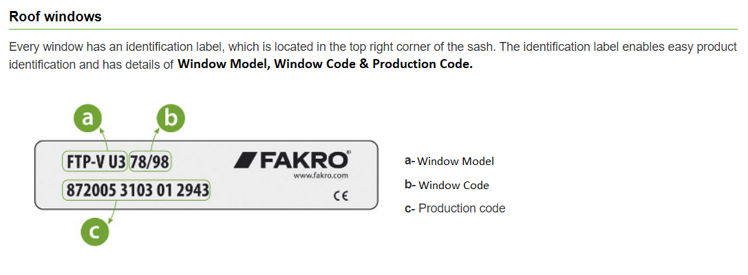 Fakro Window Plate