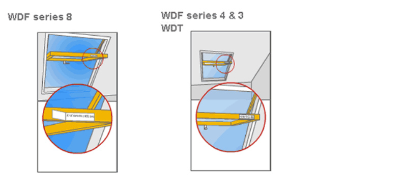 Roto WDF Series 8 4 3
