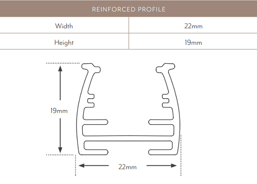 Softcell Reinforced Profile