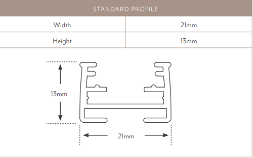 Softcell Standard Profile