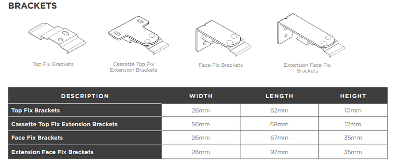 Softshade Brackets.