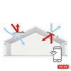 VELUX® Internet Gateway App Control (KIG 300)